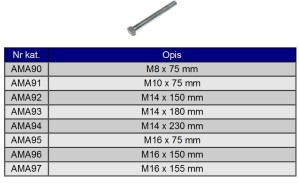 ŚRUBY NAKRĘTKI AMA