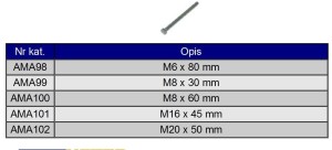 ŚRUBY NAKRĘTKI AMA