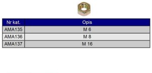 ŚRUBY NAKRĘTKI AMA