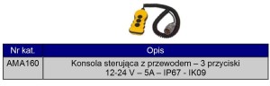 UKŁAD ELEKTRYCZNY AMA