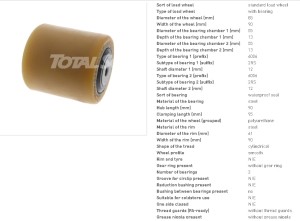 ROLKA JEZDNA YALE MP20X